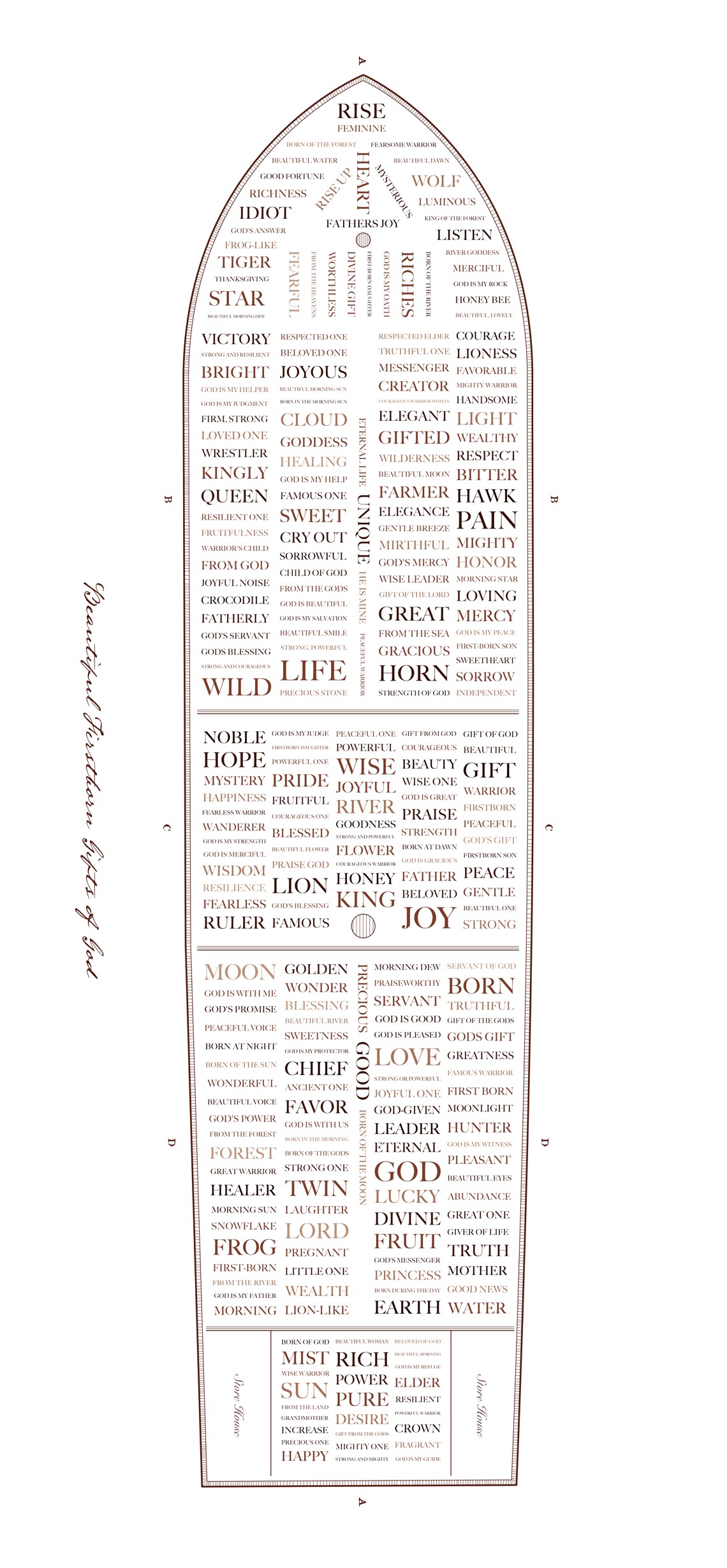 What_Names_Carry_13x28