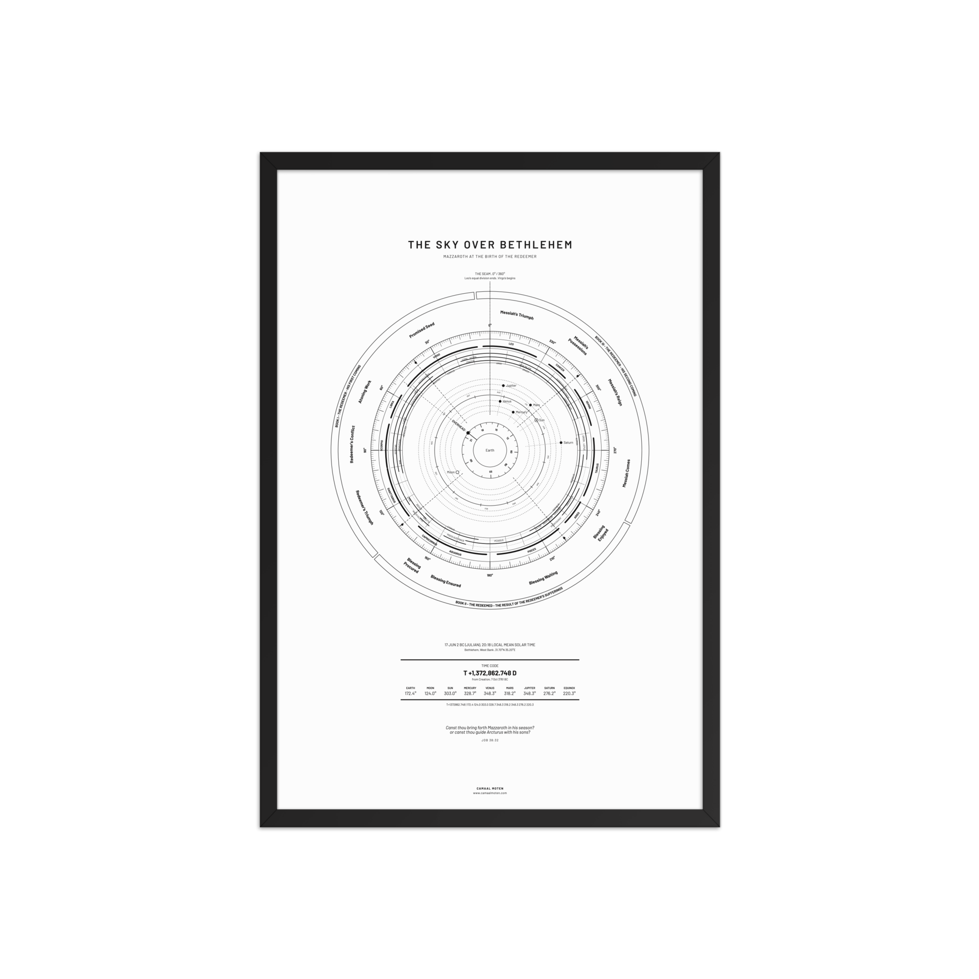 ring_00_seam